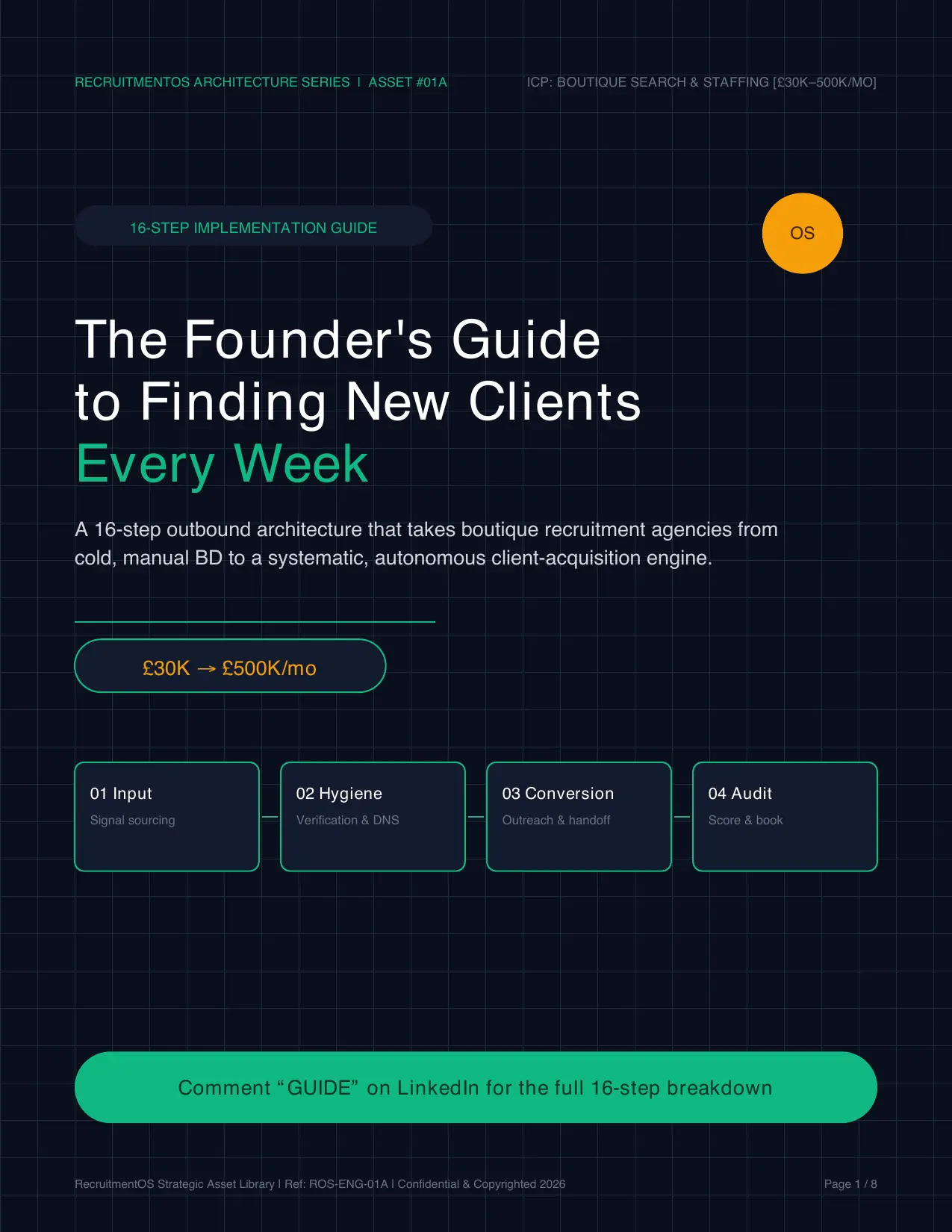 The Founder's Guide to Finding New Clients Every Week
